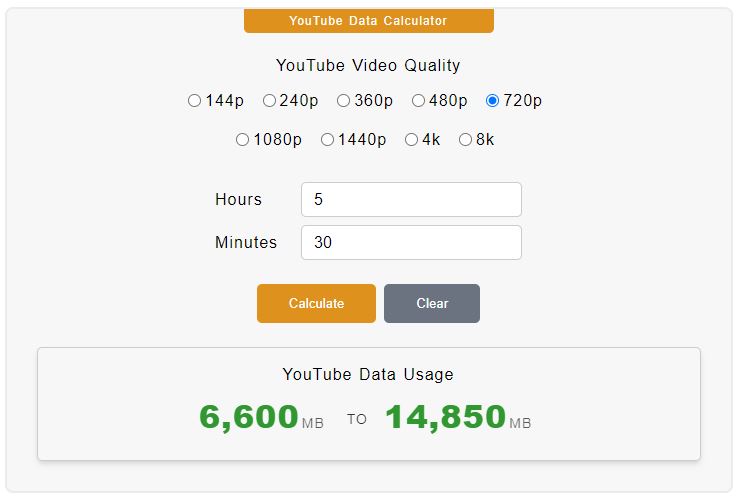 YouTube Data Calculator